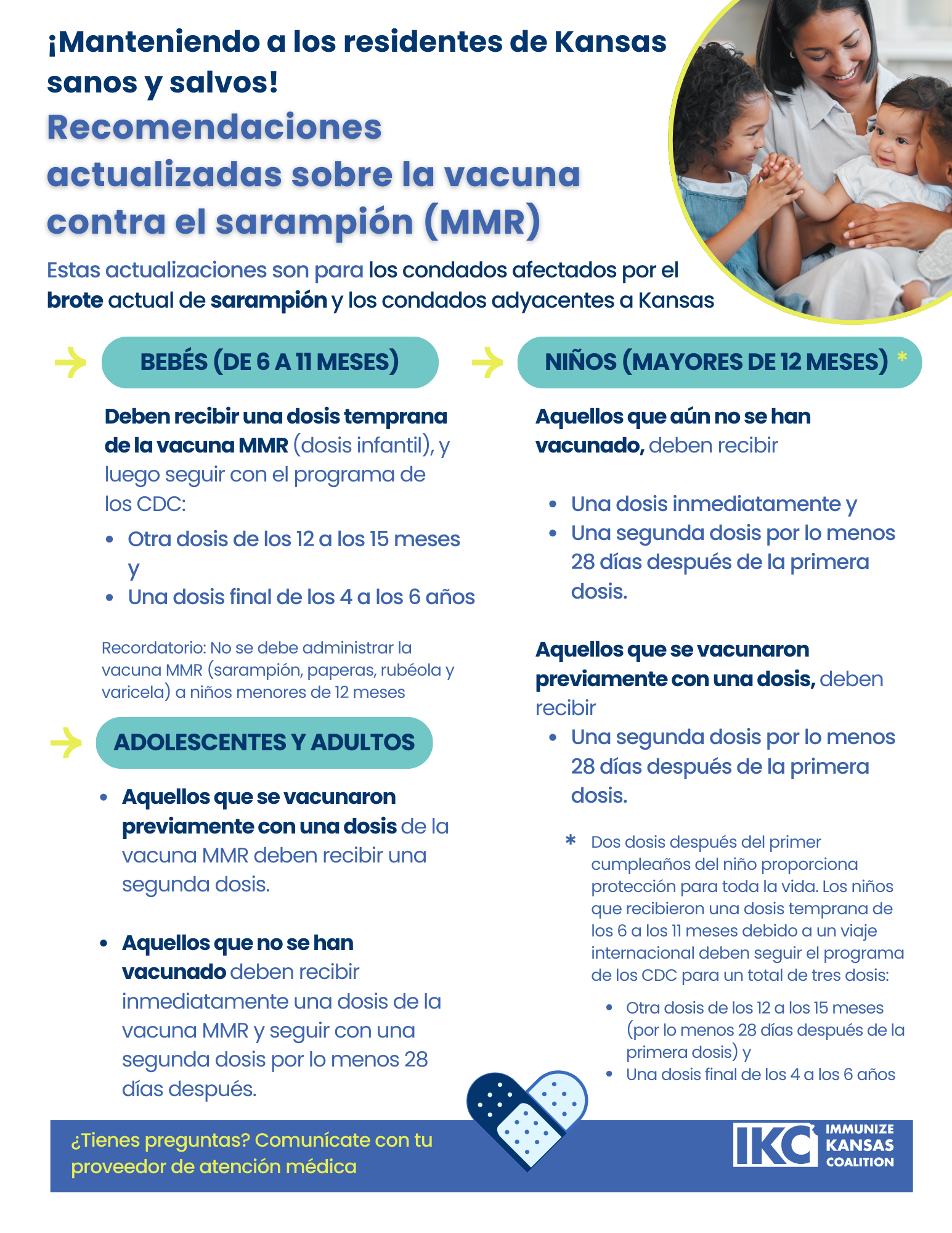 Updated Measles (MMR) Vaccination Recommendations (Office Printing)